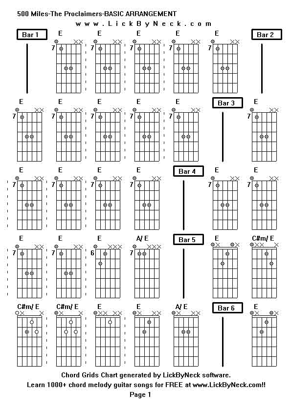 Chord Grids Chart of chord melody fingerstyle guitar song-500 Miles-The Proclaimers-BASIC ARRANGEMENT,generated by LickByNeck software.